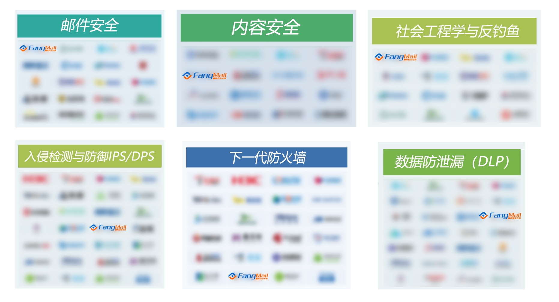 FangMail动态-文章内容